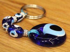 Keychain Protection Eye Ornament
